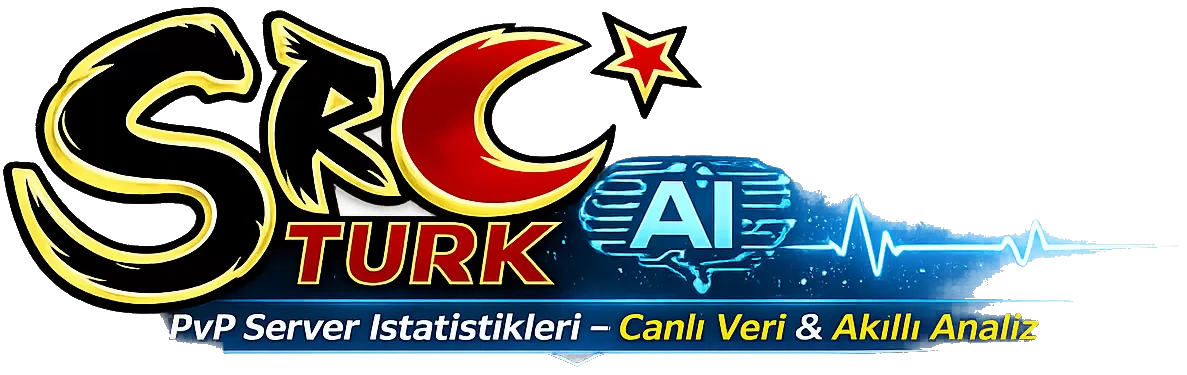 Silkroad, Metin2 & Knight PvP Server Tanıtımları ve İstatistikler | SroTURK